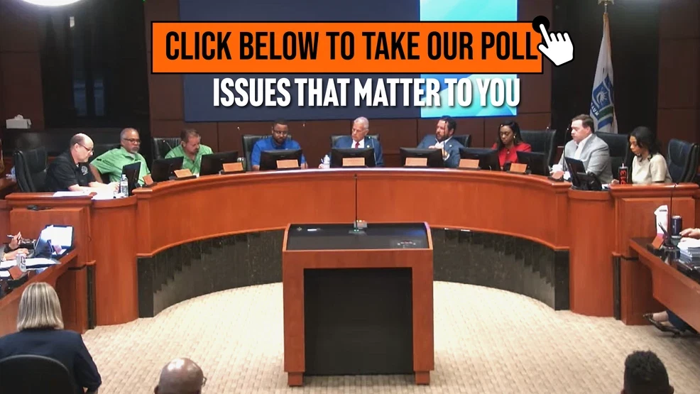 POLL: What should Beaumont do to cut spending and balance the budget?
